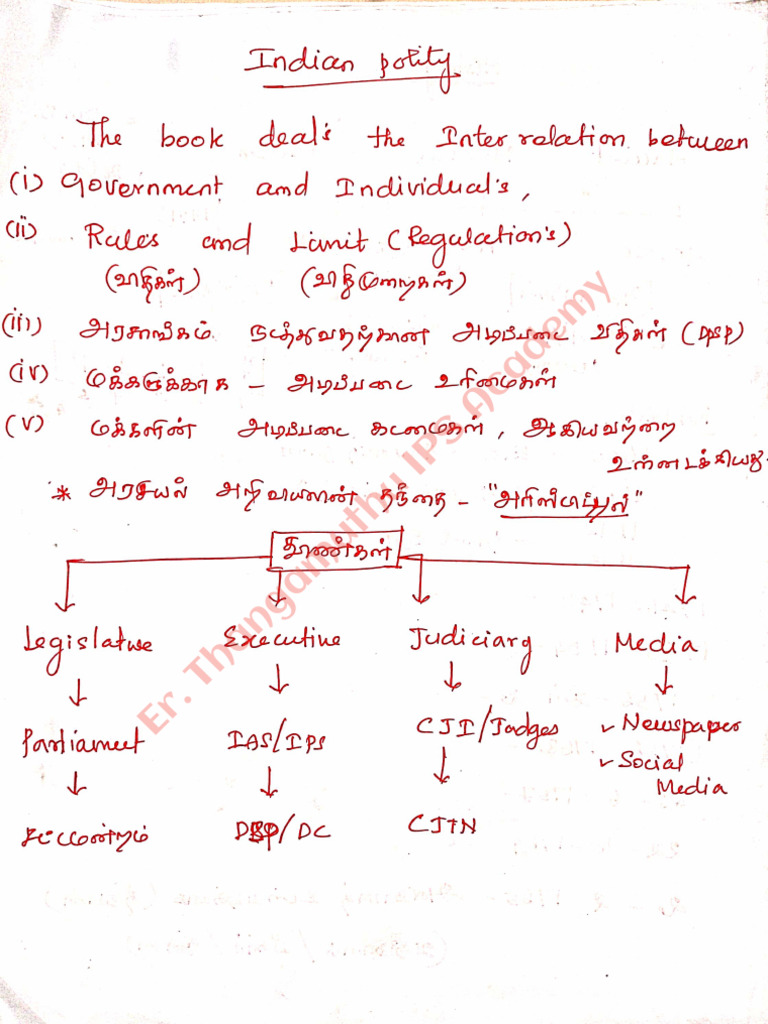 Indian Polity Class Notes-01 @er - Thangamuthu | PDF