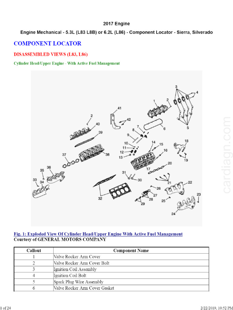2016-2018 Silverado - Sierra - Engine Mechanical - 5.3L (L83 L8B) or 6 ...