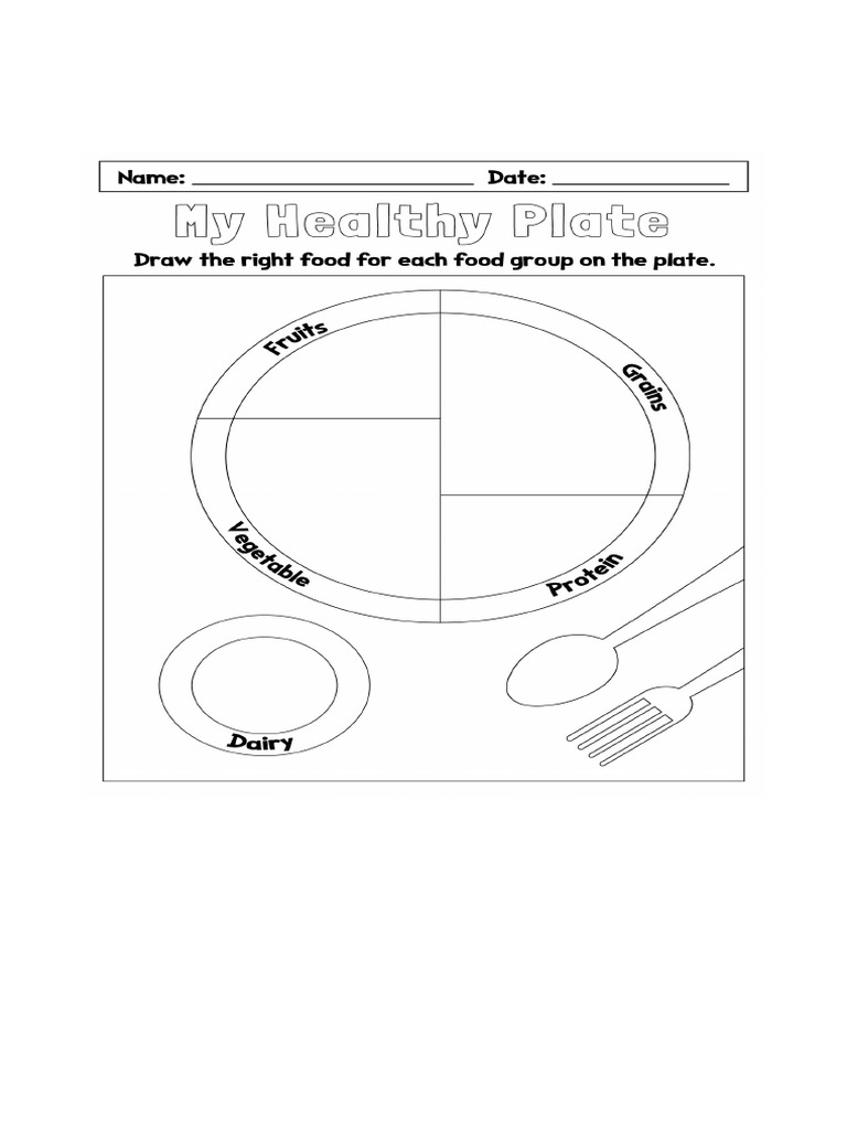 Worksheets Healthy Eating Plate. | PDF