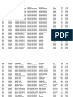 2010 Congressional Donations