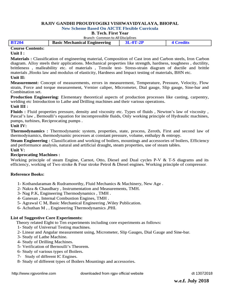 RGPV DIPLOMA SYLLABUS FOR MECHANICAL ENGINEERING intelligence overview