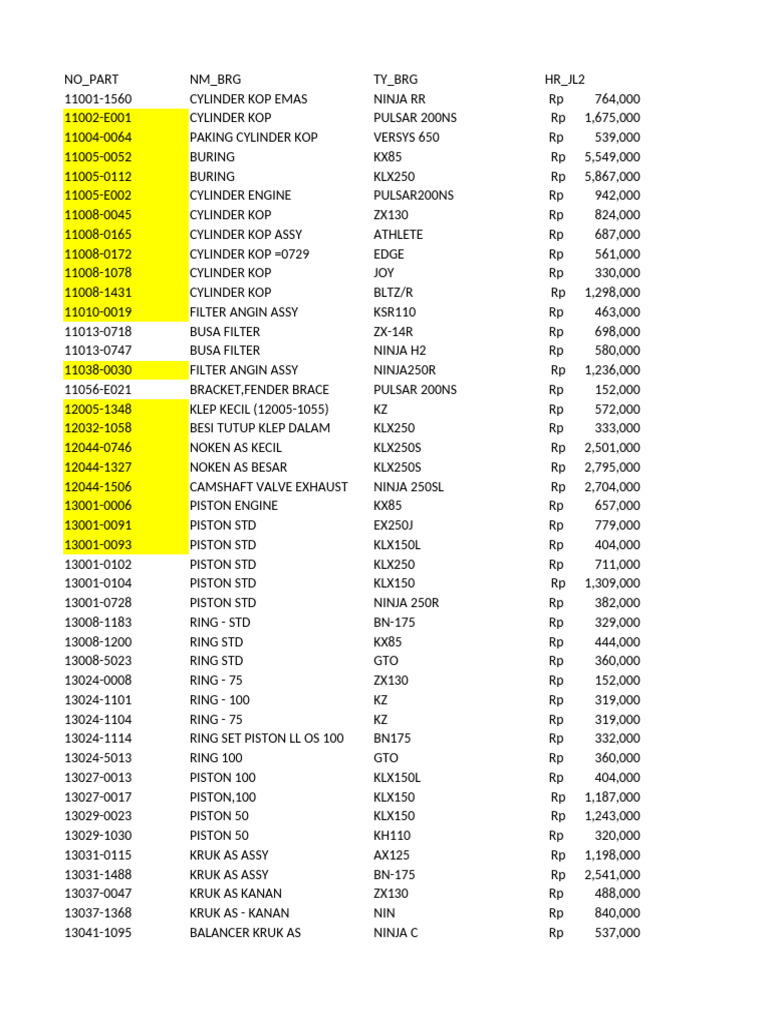 mi Kode DEF Voucher 15% | PDF | Vehicles | Vehicle Technology