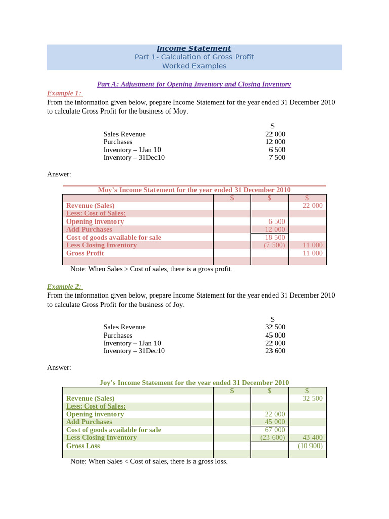 Income Statement Gross Profit Examples | PDF | Income Statement | Cost ...