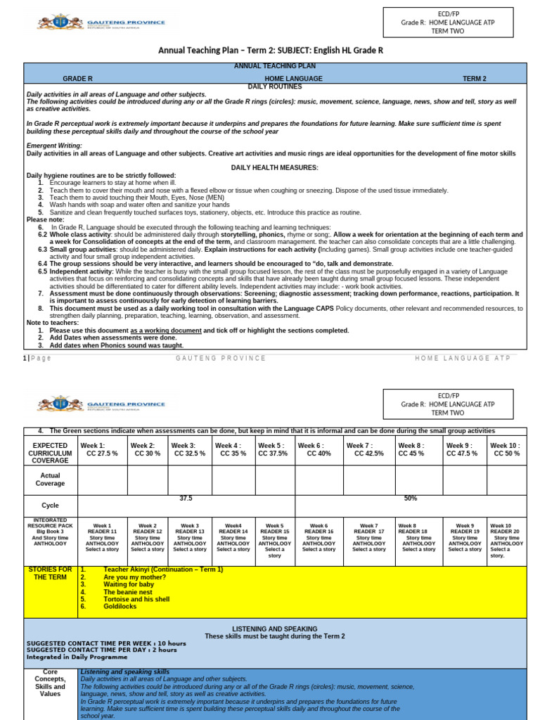 Grade R English HL Term 2 Teaching Plan | PDF | Learning | Phonics