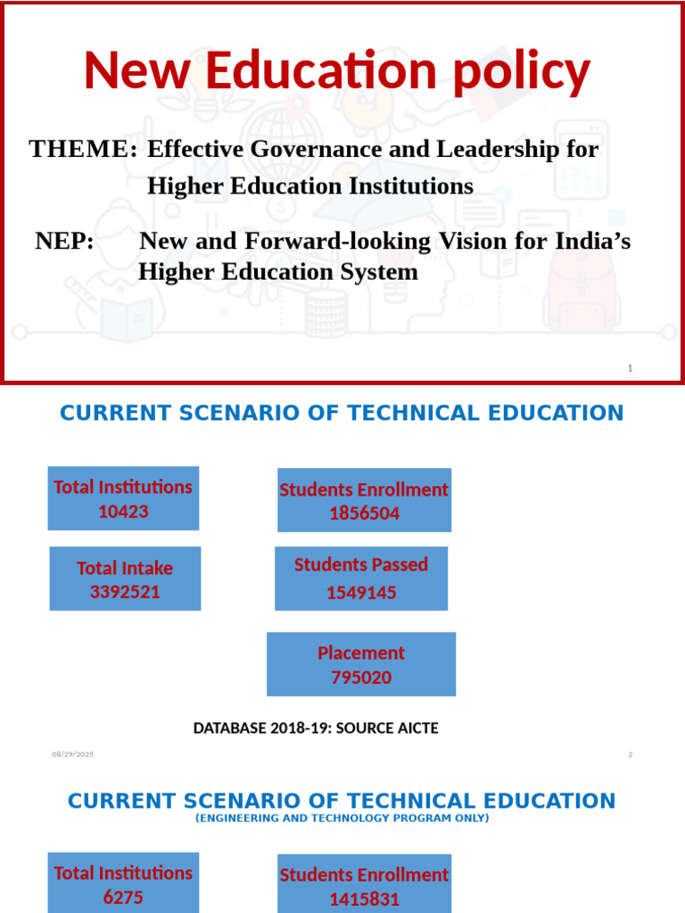 NEP 2020: Governance in Higher Education | PDF | Governance | Leadership