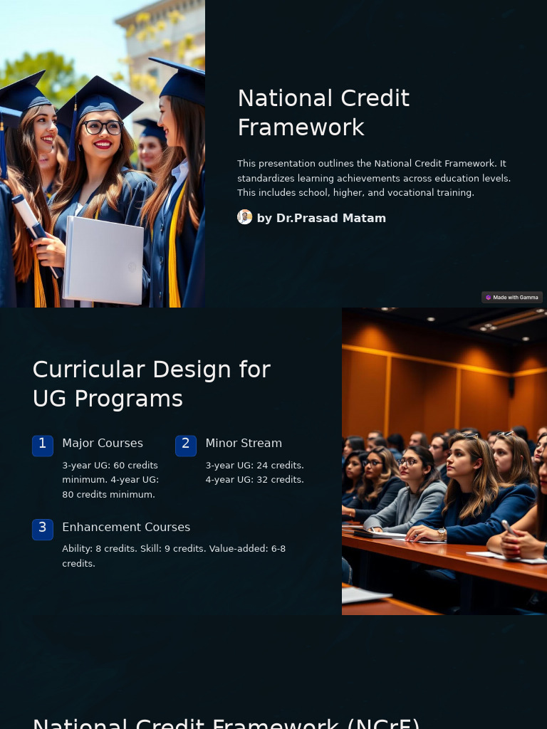 National Credit Framework Overview | PDF | Vocational Education | Schools