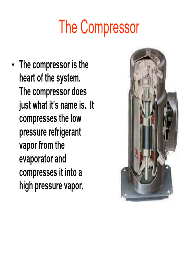 Essential Functions of Compressors | PDF | Pump | Piston