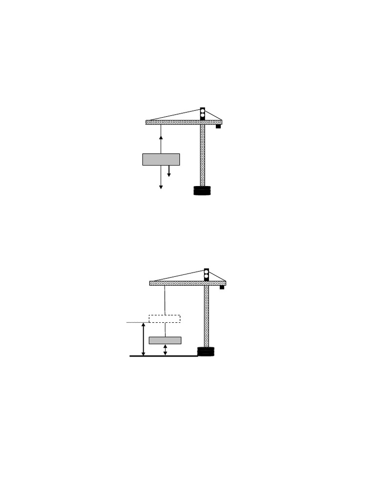 Crane Force and Motion Calculations | PDF