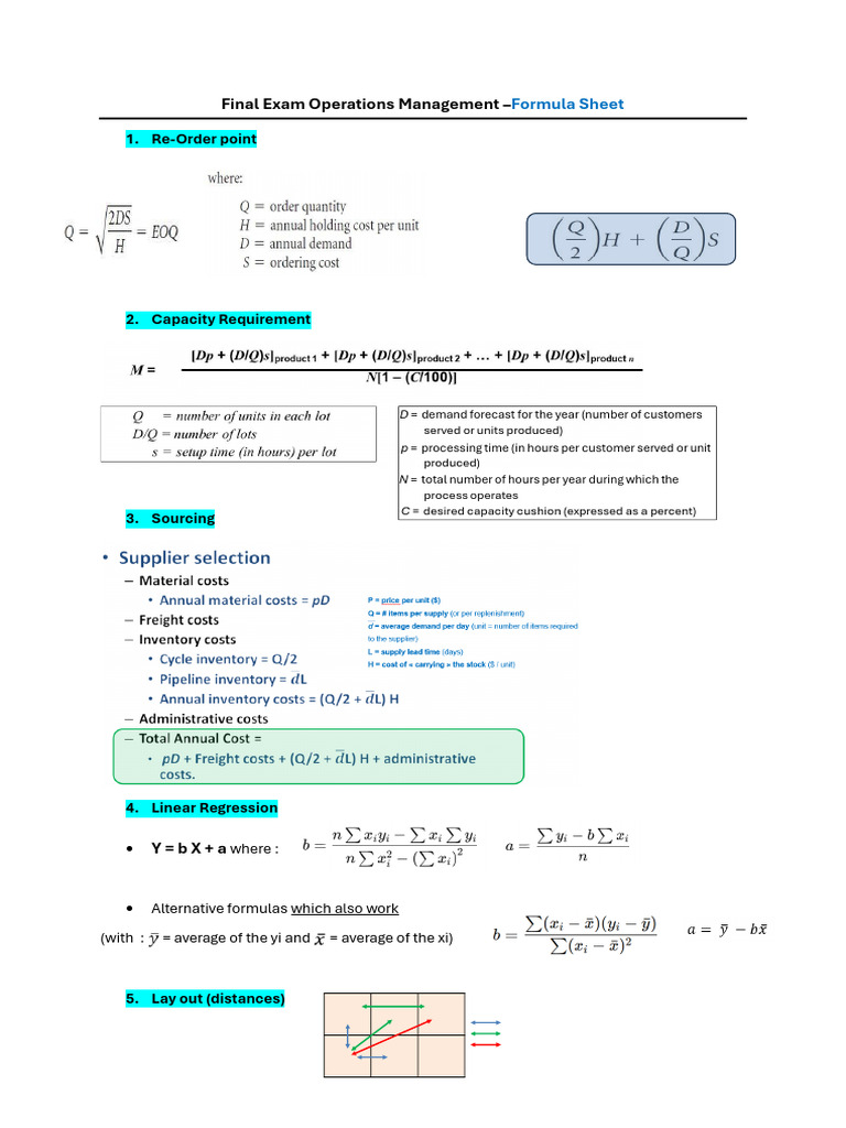Final Exam OP - Formula Sheet - v2 | PDF