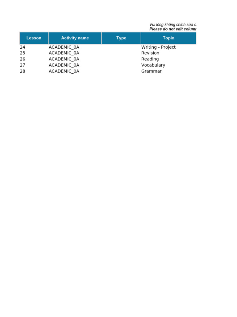 Academic Lesson Plan Overview | PDF