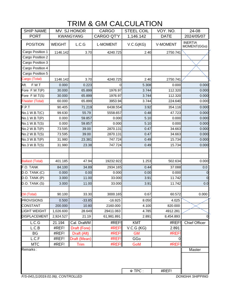 Calcul de Trim et GM pour MV SJ Honor | PDF