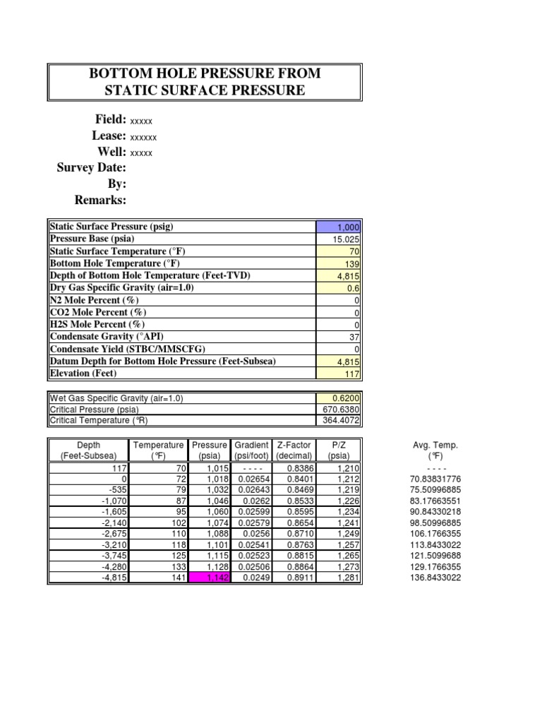 Bottom Hole Pressure Analysis Report | PDF | Pounds Per Square Inch ...