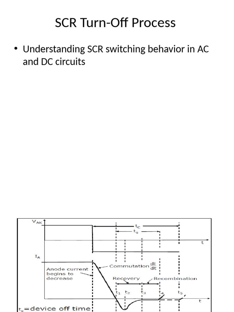 SCR Turn Off Process Presentation | PDF