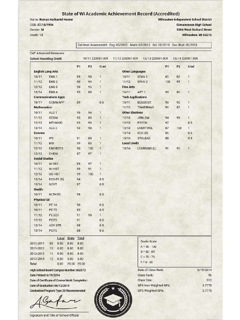 Roman | PDF