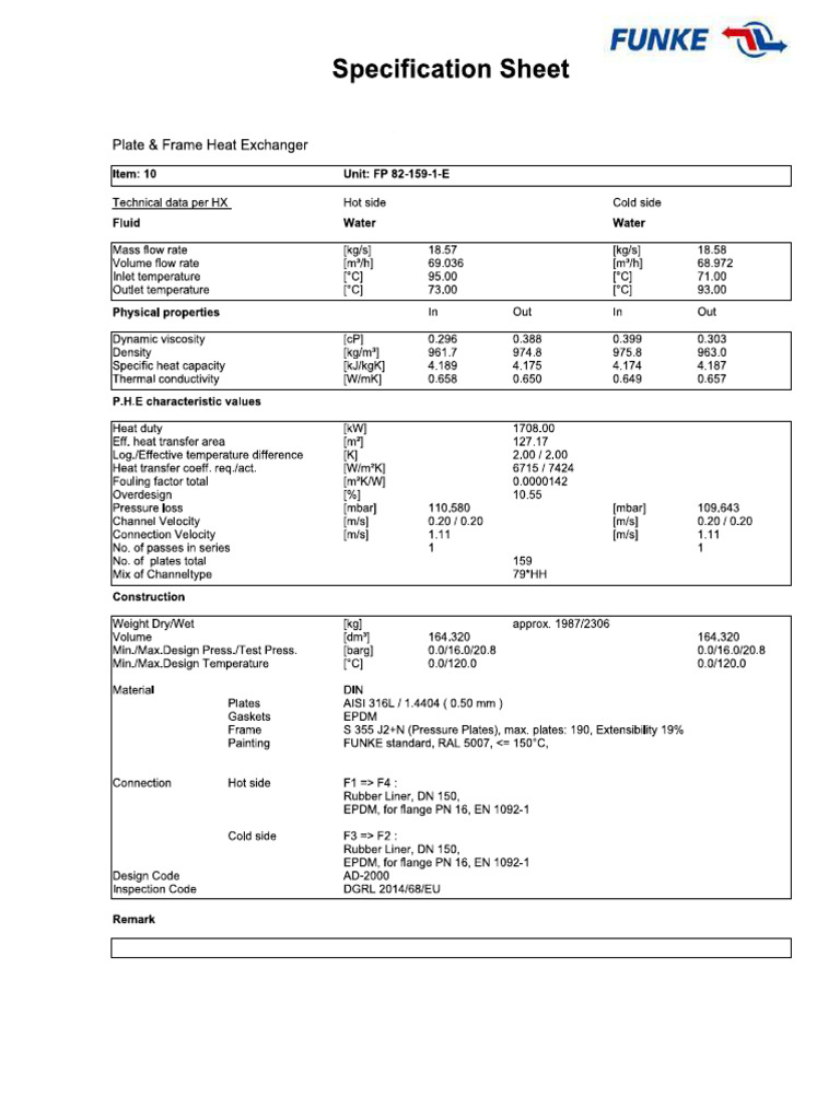 Specification Sheet FP 82-159 | PDF