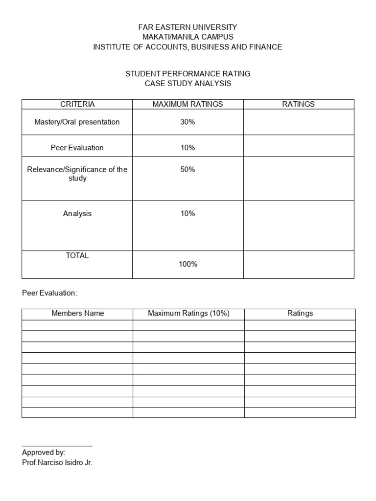 Student Performance Rating Criteria Analysis | PDF