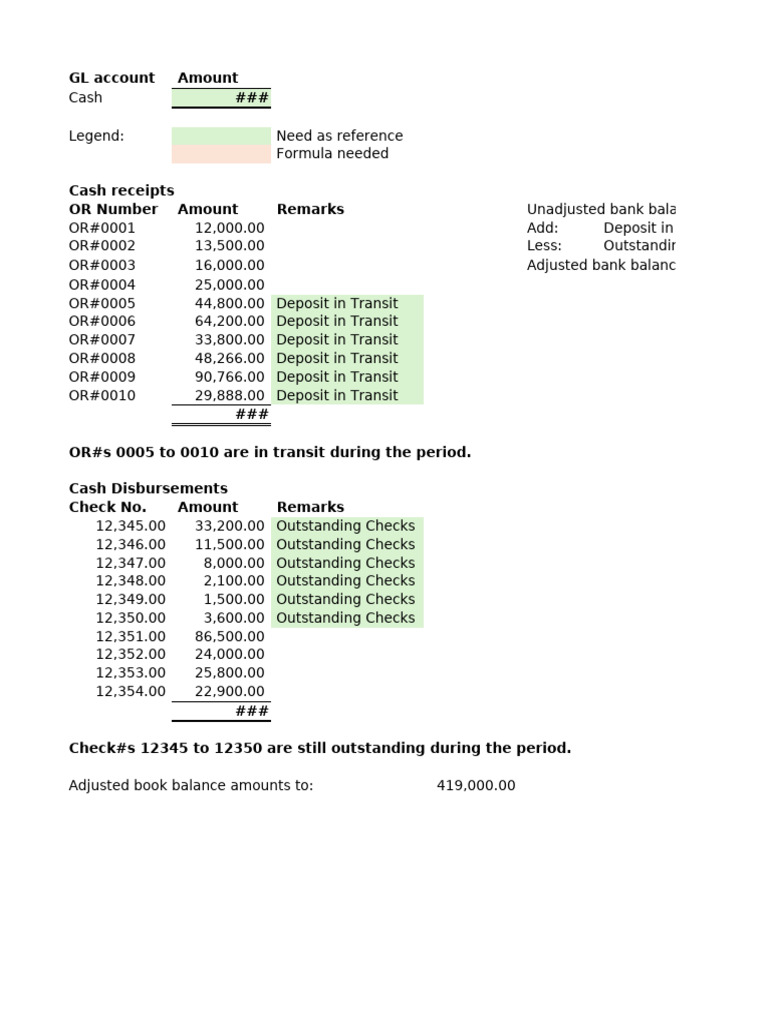 ABC Company Financial Overview 2024 | PDF | Retained Earnings | Equity ...