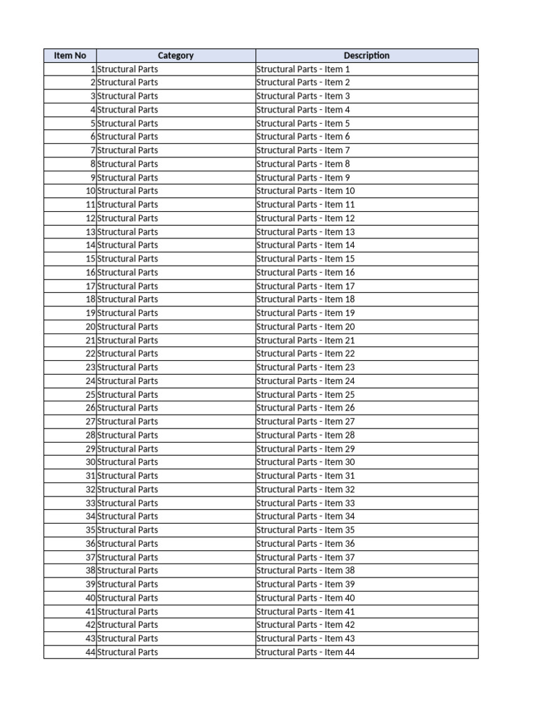 Asosa Airport Renovation Budget | PDF | Civil Engineering