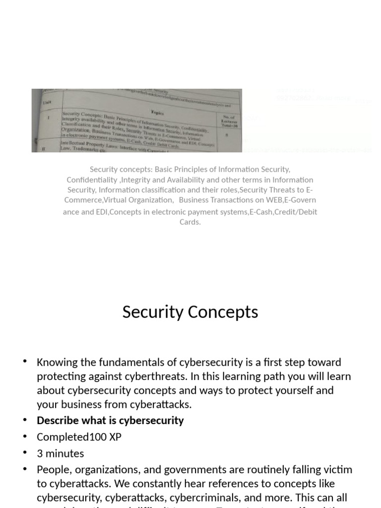Cyber Security, Bba 5th Semester, Bba Cyber Security Notes, Bba 5th ...