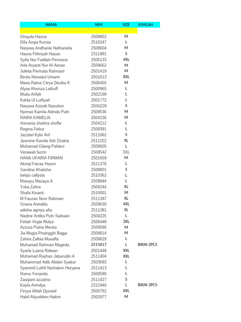 Clothing Size and Name List | PDF