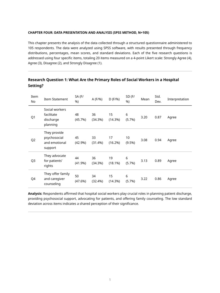 Hospital Social Work Analysis | PDF | Social Work | Occupational Burnout