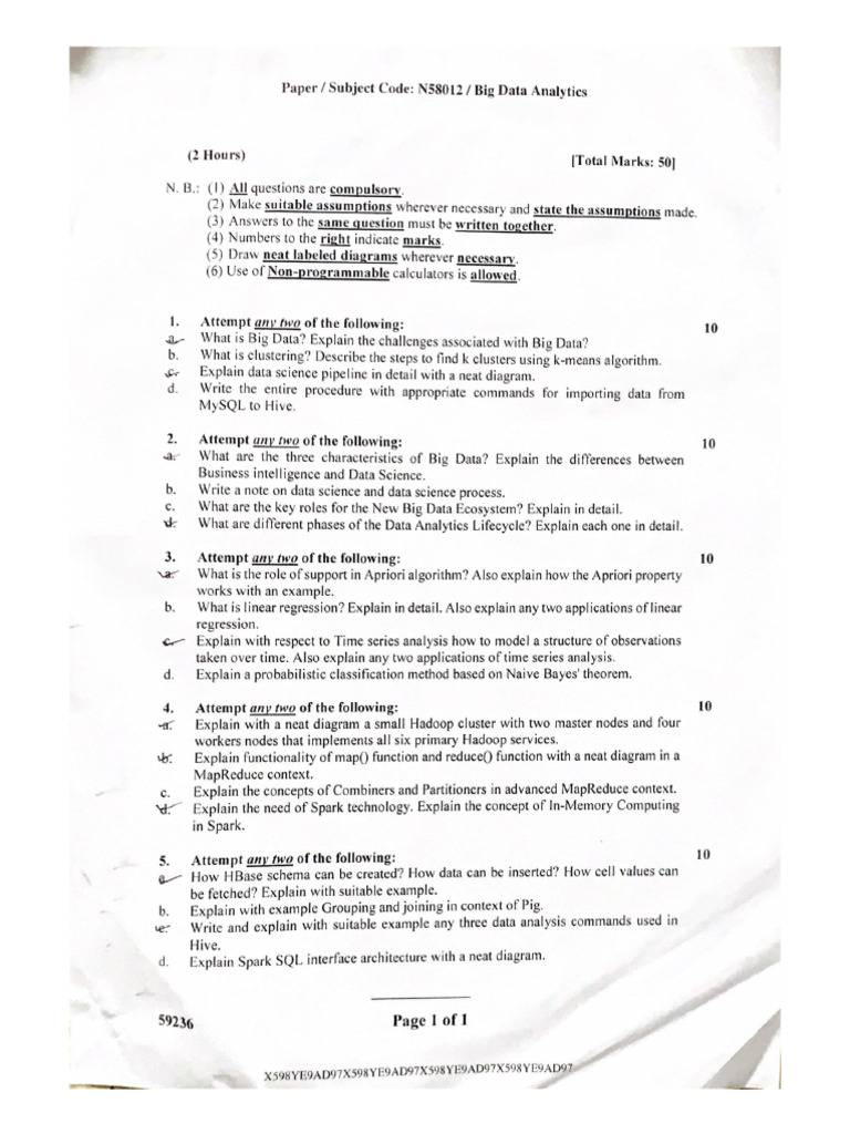 Sem II Final Examination | PDF