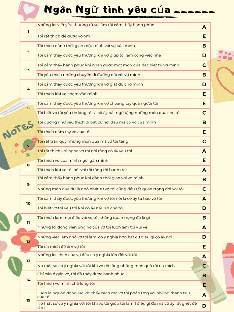 Love Languages Nam-1 | PDF