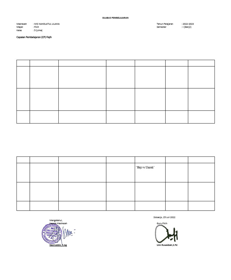 SILABUS Semester 1 Kumer | PDF