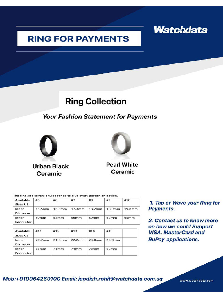 Ring Product | PDF