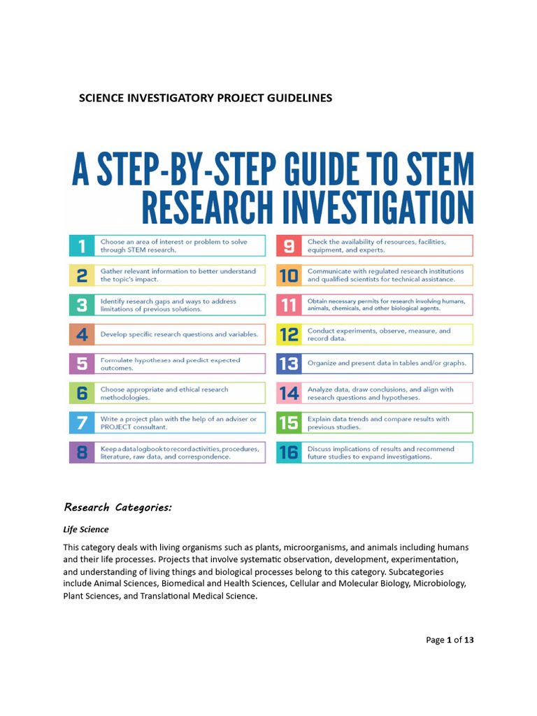 SIP Display Board Guidelines | PDF | Science