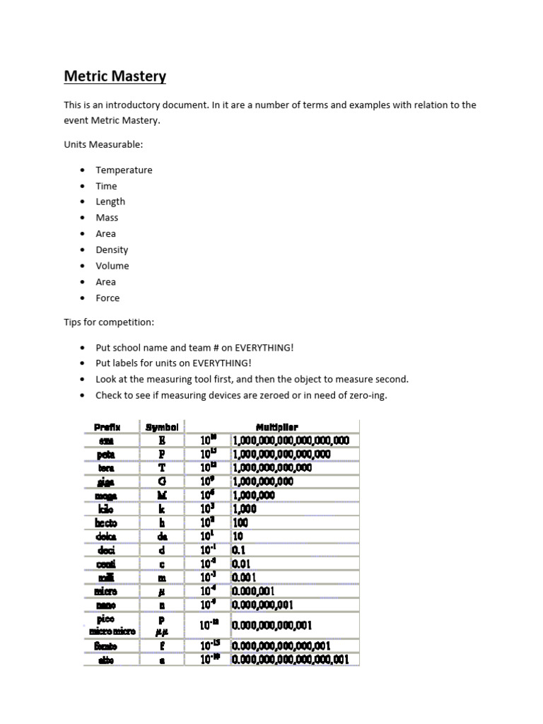 Metric Mastery: Key Terms & Tips | PDF