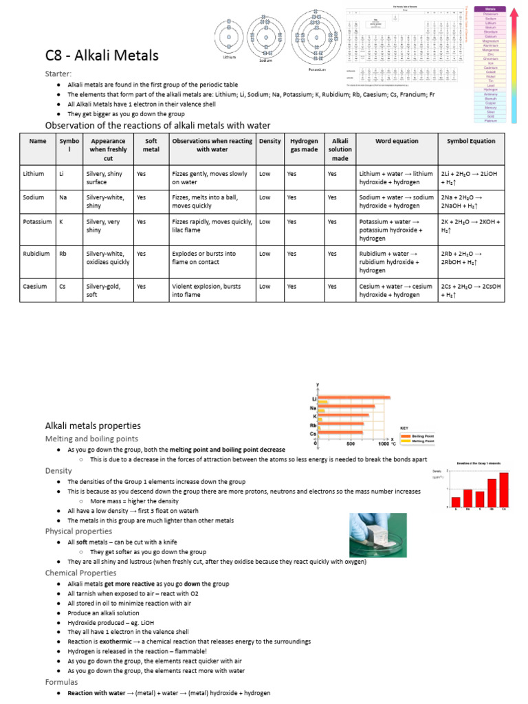 Alkali Metals | PDF | Lithium | Sodium