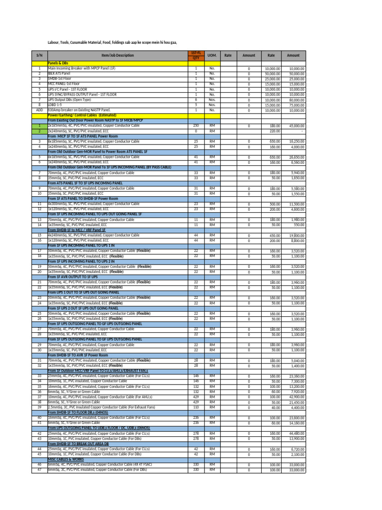 Electrical BOQ Format for Excel/PDF | PDF | Electrical Wiring ...