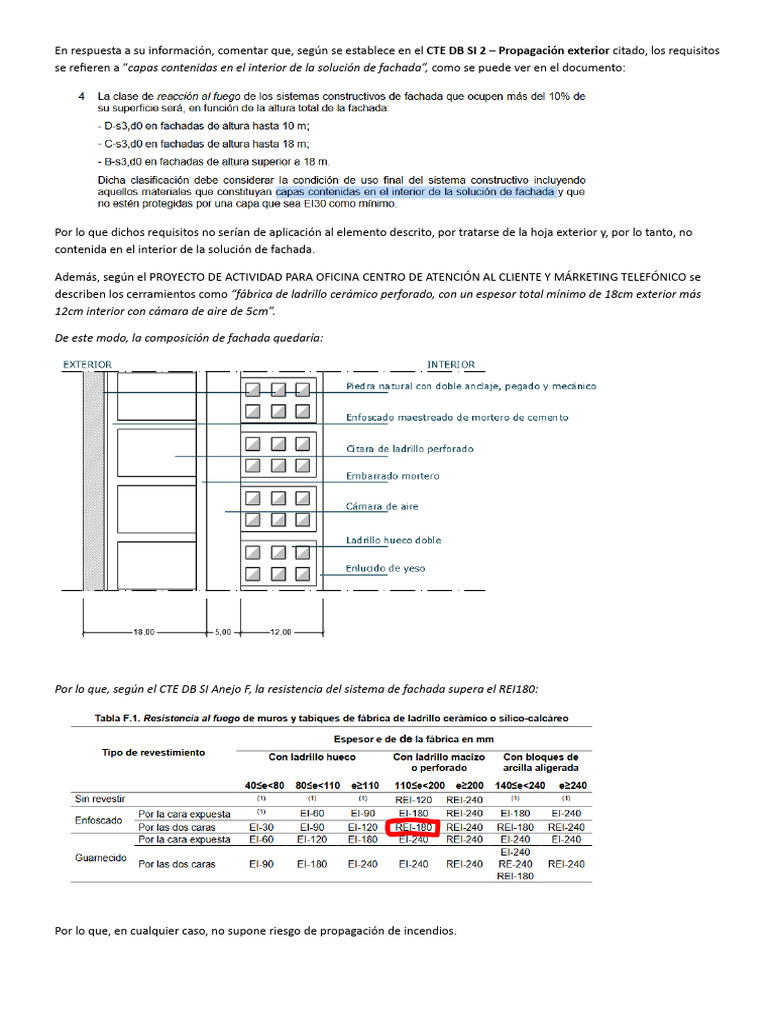 Respuesta DB Si | PDF