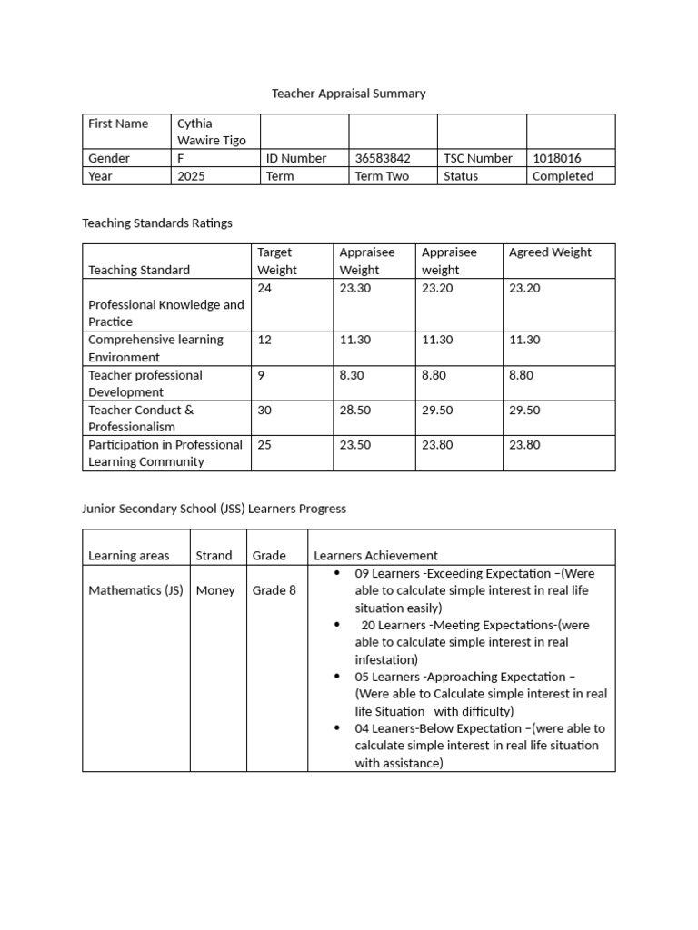 Teacher Appraisal Summary Pdf