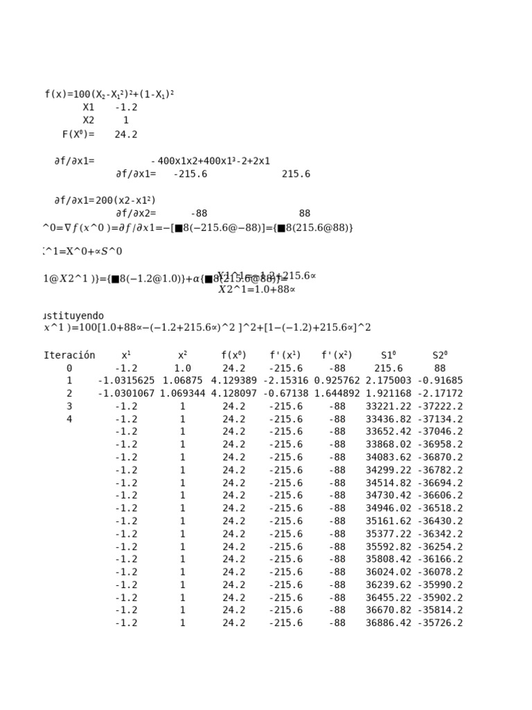Optimization Iteration Analysis | PDF