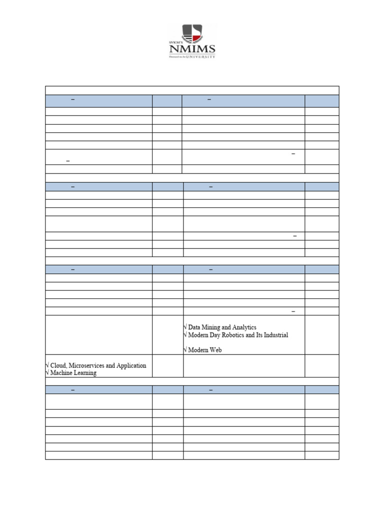 B Tech Computer Science Course Structure | PDF | Computer Science | Science