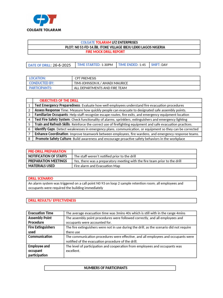 Fire Mock Drill Report Summary | PDF | Emergency Evacuation | Firefighting