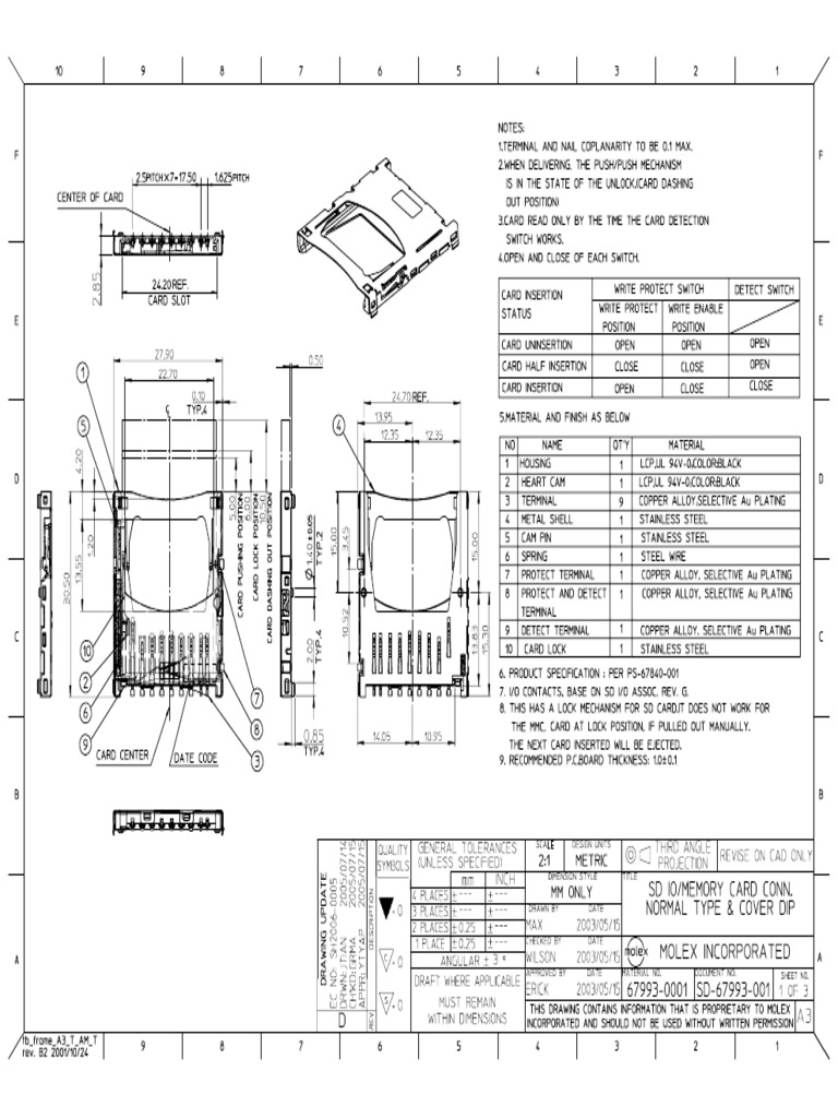 23711 | PDF