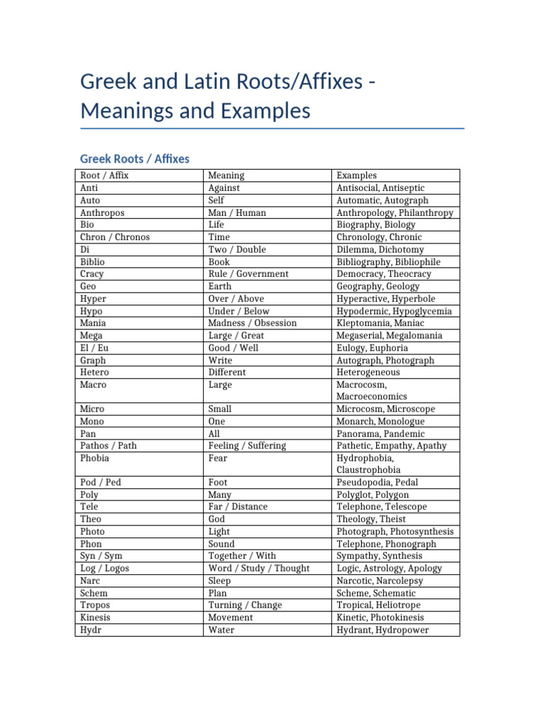 Eek and Latin Roots Table | PDF