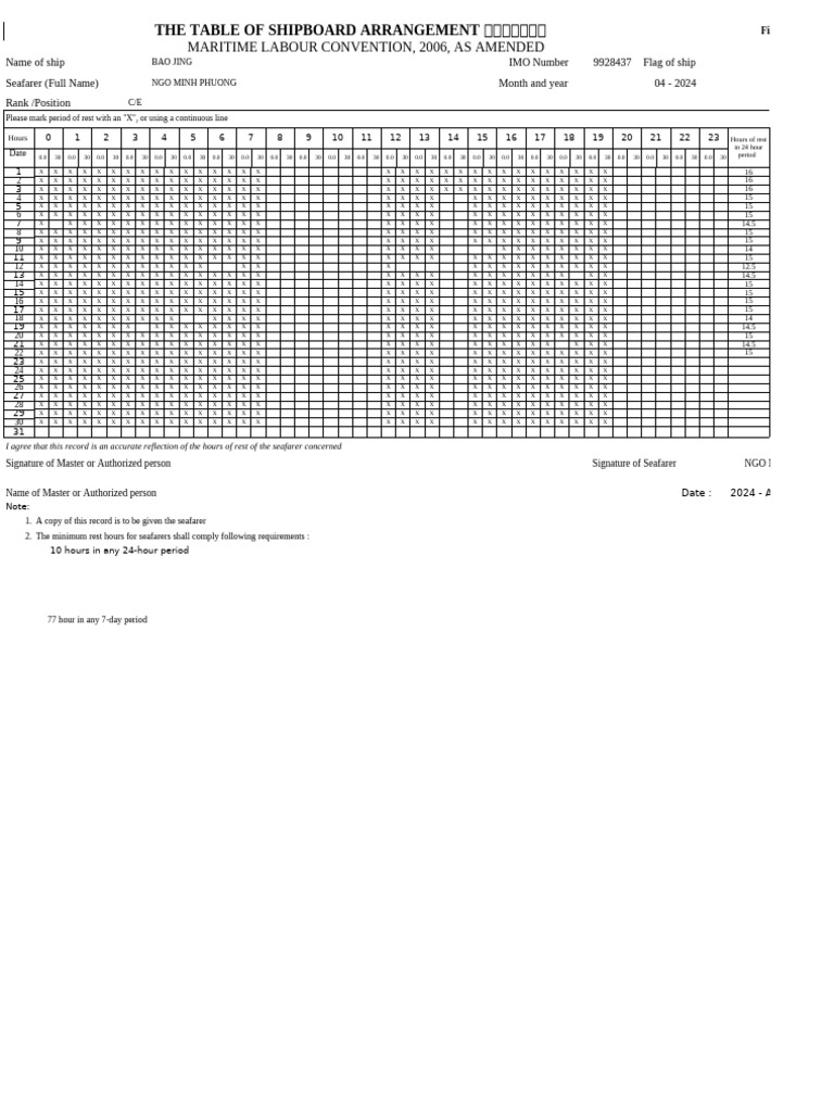 Record of Hours of Rest - April - 2024-Er-Baojing | PDF | Water ...