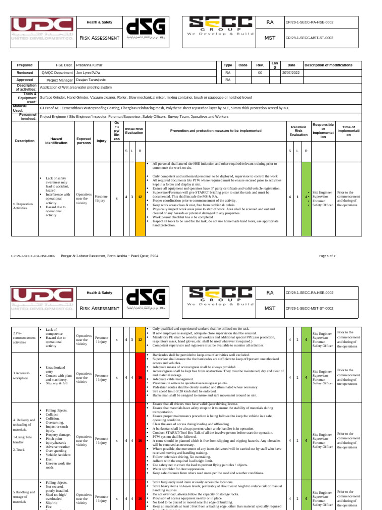 Risk Assessment for Waterproofing Project | PDF | Personal Protective ...