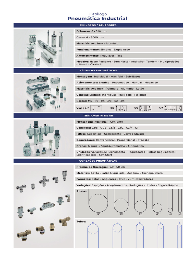 Blue Sensor | PDF