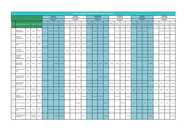 DCS - RCM Morning 24-02-25 - Google Sheets | PDF