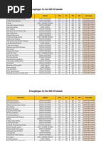 Katta eshak porno bilan qora tanli qizlar