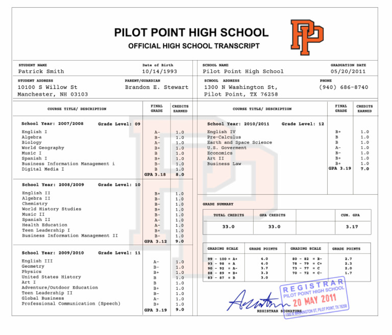 Pilot Point High School | PDF