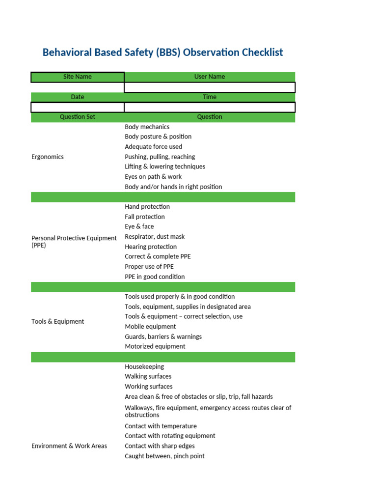 BBS Observation Checklist Overview | PDF | Personal Protective ...