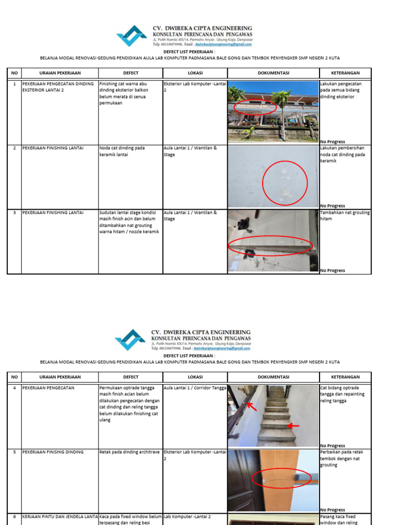 Defect List Renovasi Gedung SMP Kuta | PDF