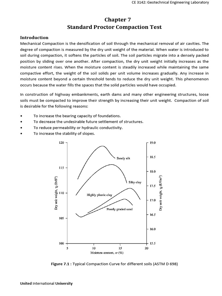 Experiment 7 - Standard Proctor Test | PDF | Soil | Earth Sciences