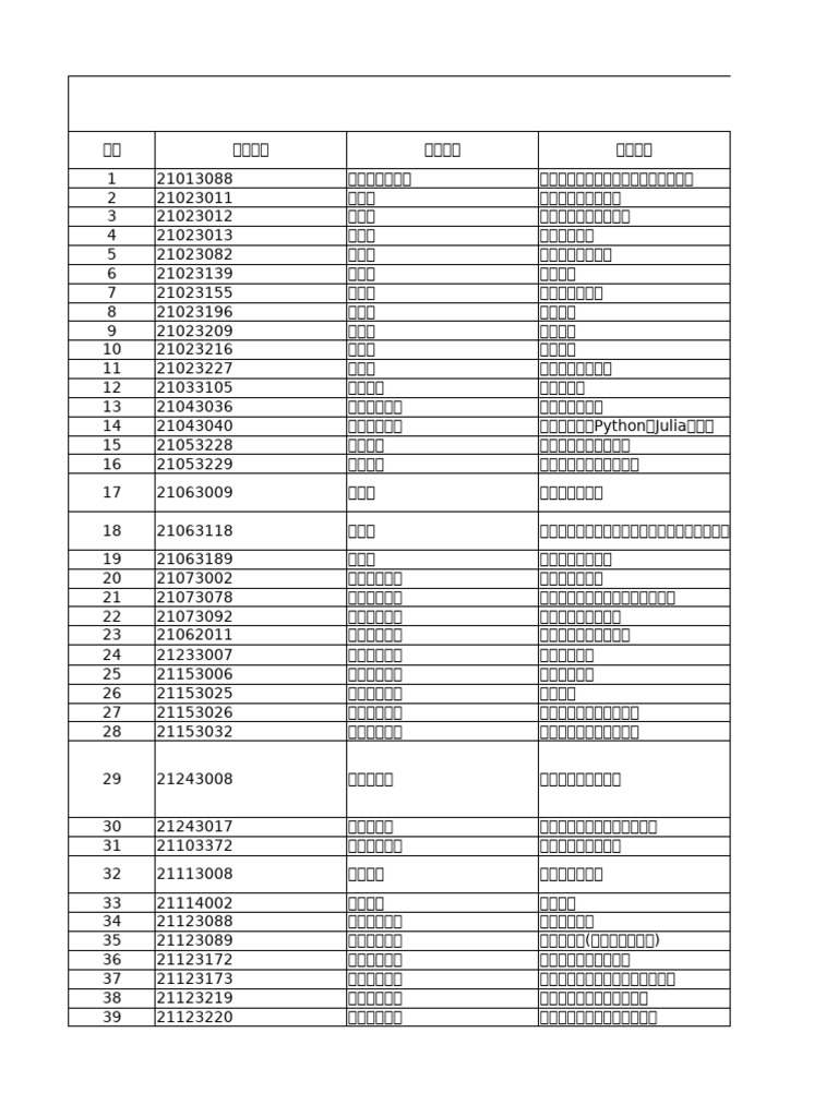371f5837-473a-4f15-96d0-bc82573e98a3 | PDF